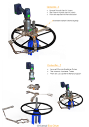 ALCATRAZ - ECO Drive Tantm